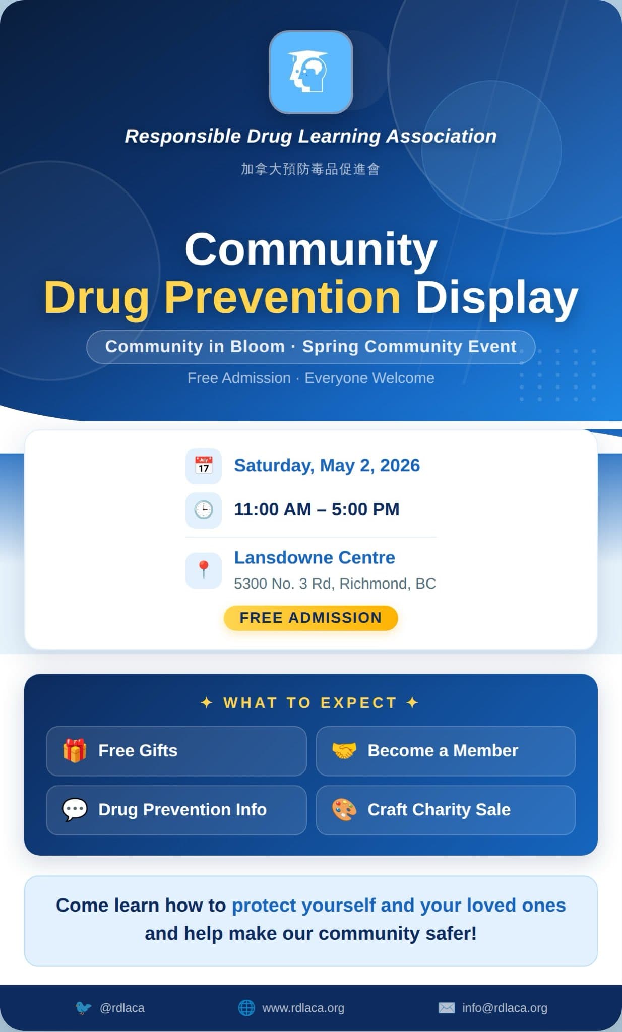 Cover Image for Community Drug Prevention Display